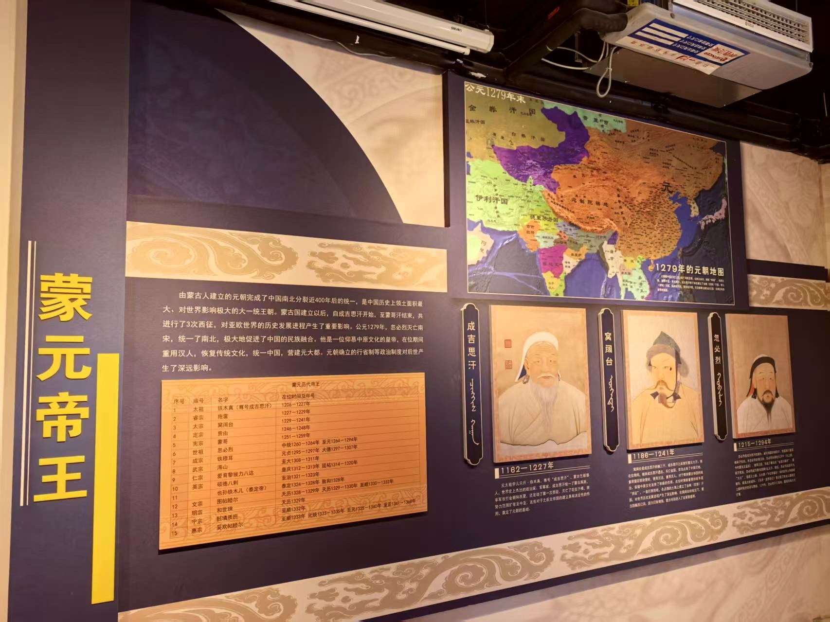 蒙元帝王展板墙